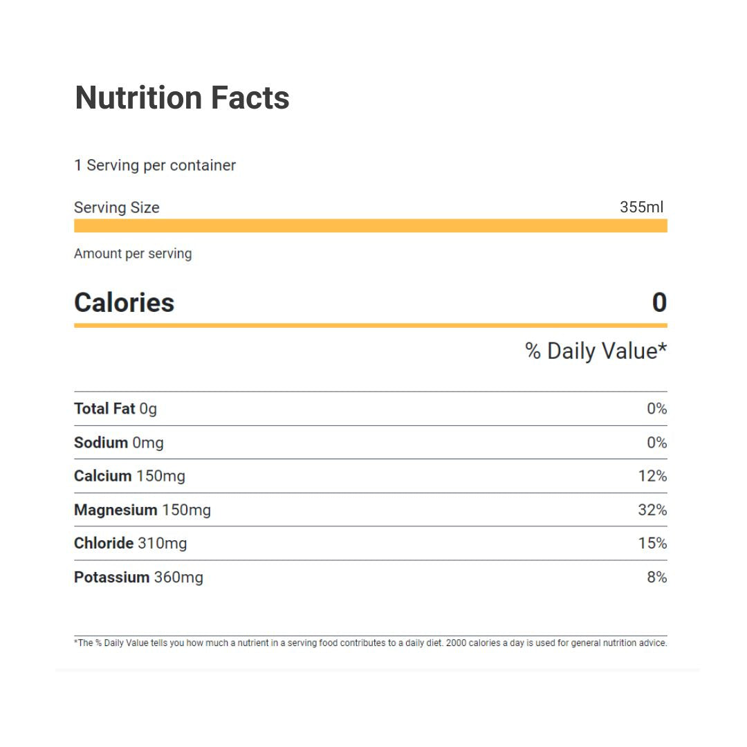 True Sports Hydration - Nutrition Facts